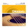 D'addario Phosphore Bronze Bronze