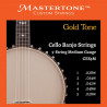 Cello Banjo strings 21,00 €